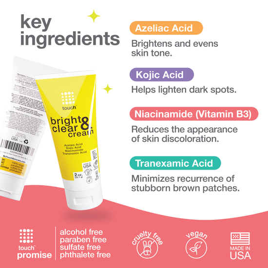 Innovative Skin Lightening Cream for Face and Body