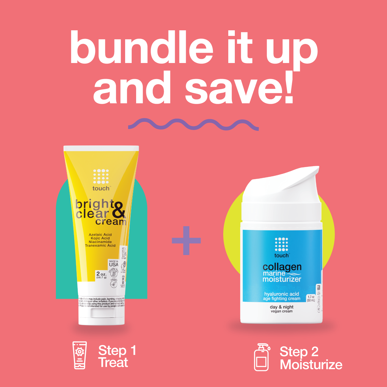 KP bundle