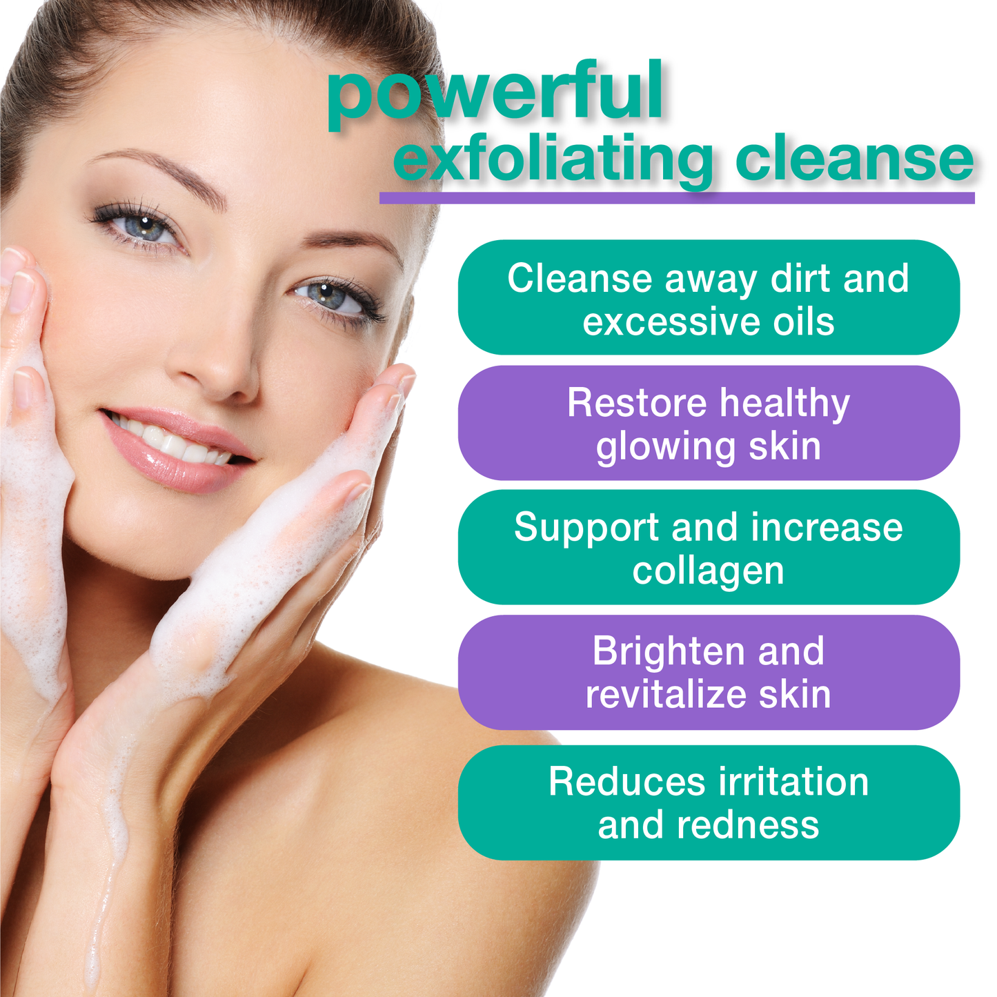 Glycolic Acid Cleanser Graphics