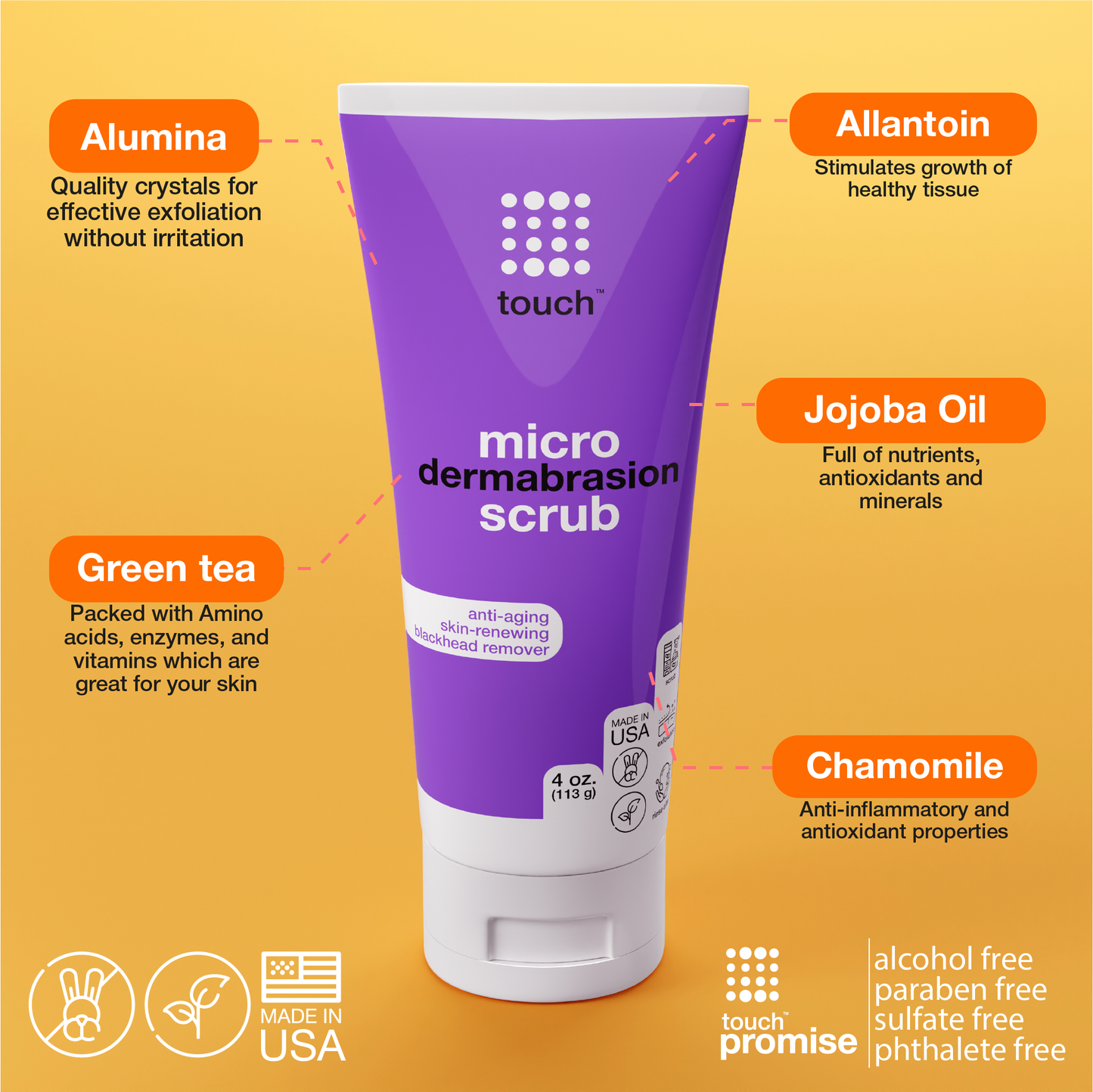 Microderm Bundle - Face Wash Cleanser, Microdermabrasion Scrub, Collagen Moisturizer