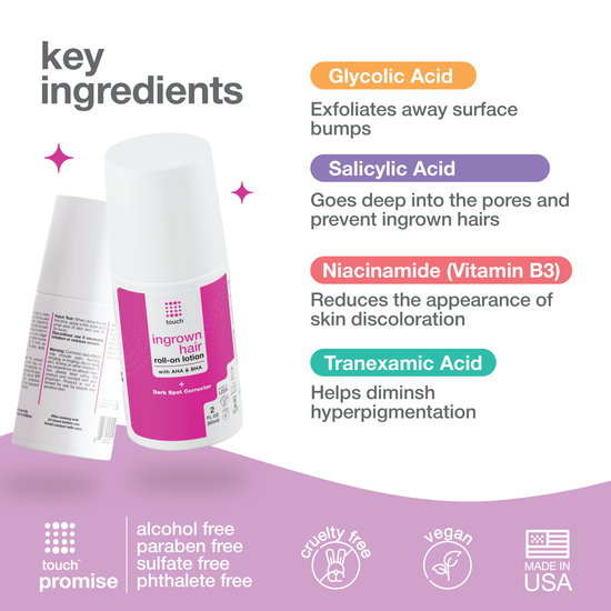 Ingrown Hair Rollon
