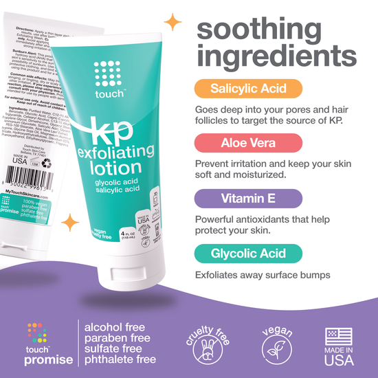 Keratosis Pilaris with 12% Glycolic Acid & 2% Salicylic Acid Exfoliating Lotion - 4oz