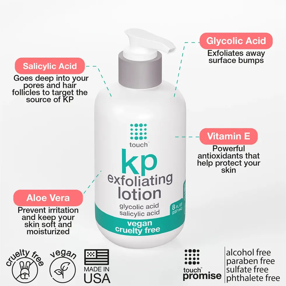 KP Lotion Graphics Assets
