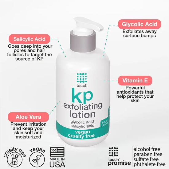 KP Lotion Graphics Assets