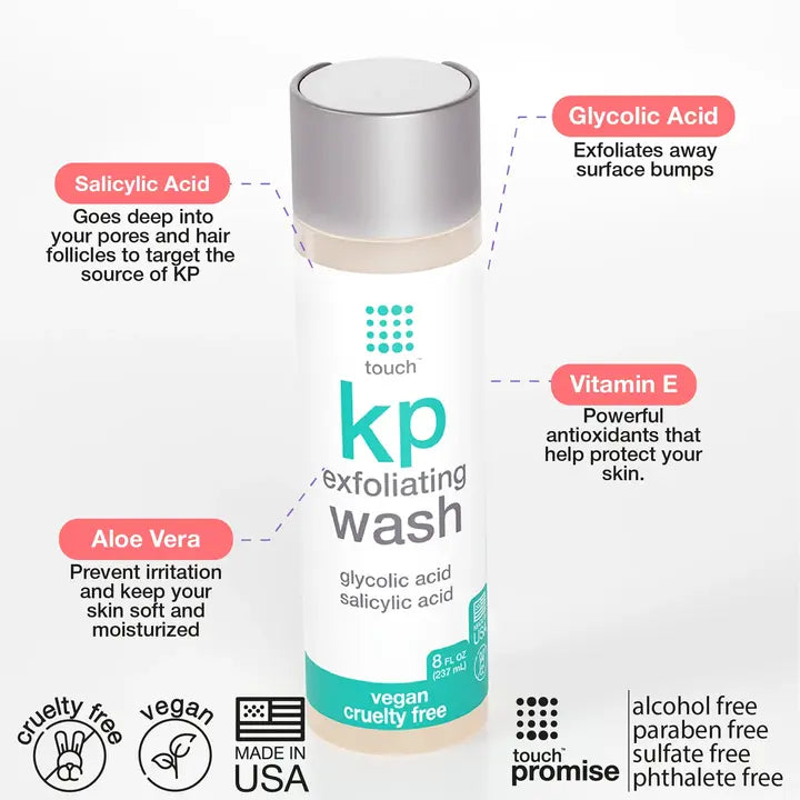 KP Wash Graphics Assets