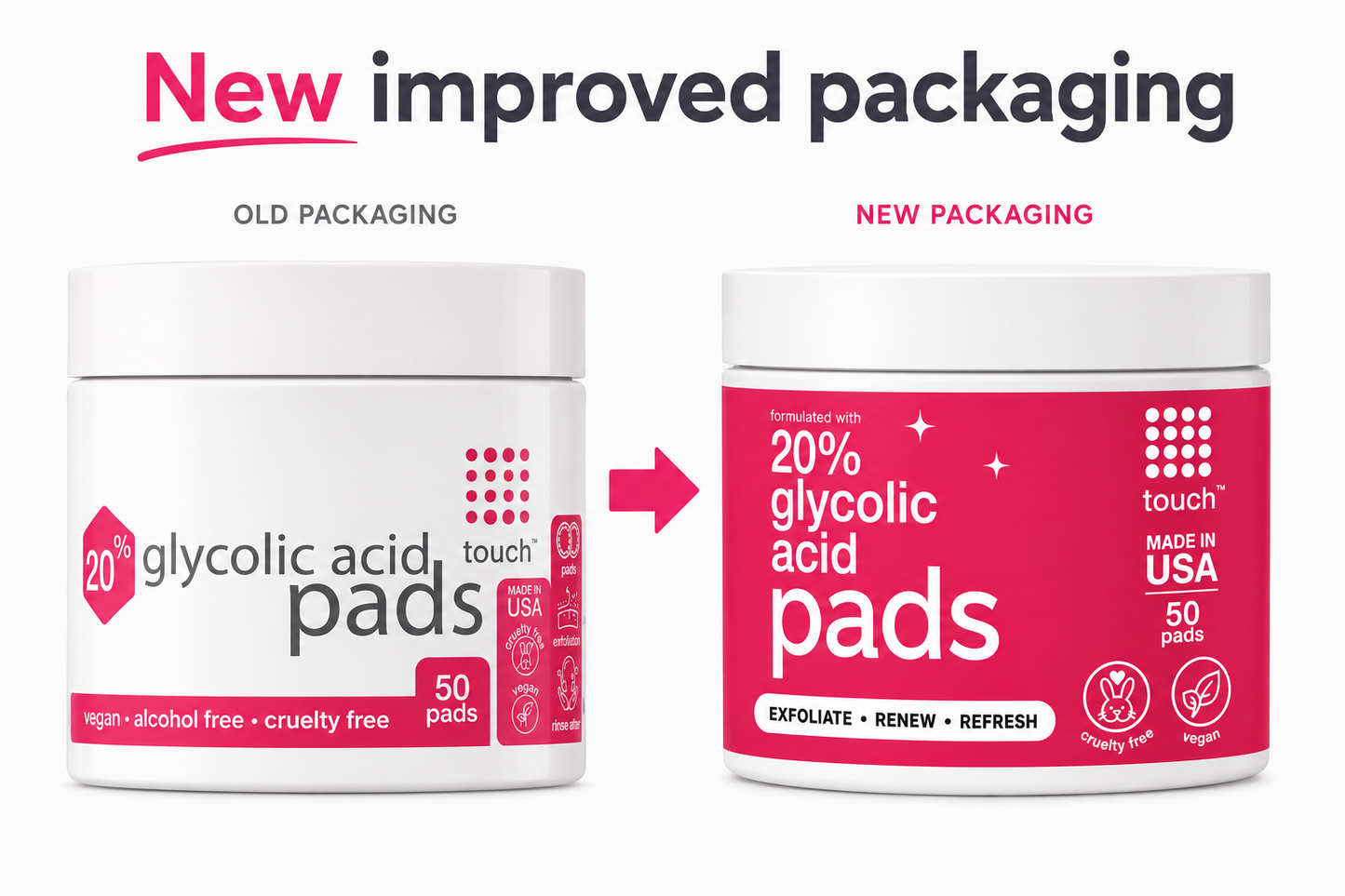 Glycolic Acid Pads