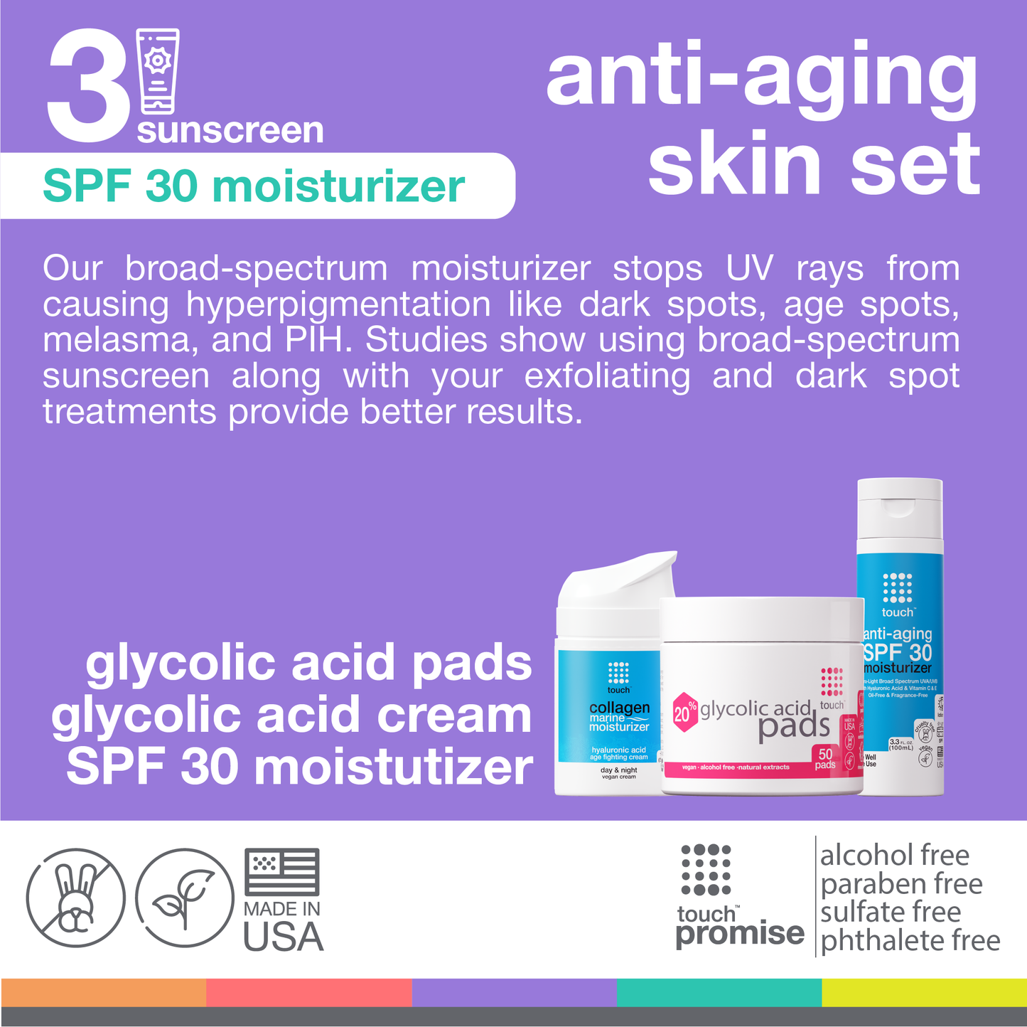 Anti-Aging Bundle - Glycolic Acid Pads, Collagen Moisturizer, SPF30