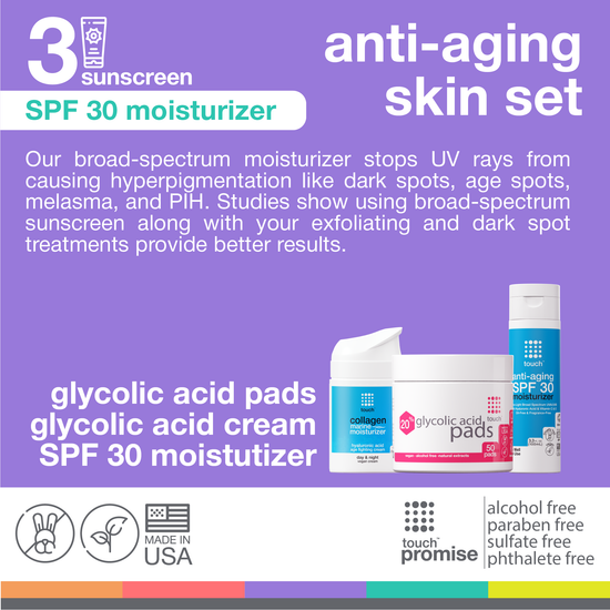 Anti-Aging Bundle - Glycolic Acid Pads, Collagen Moisturizer, SPF30