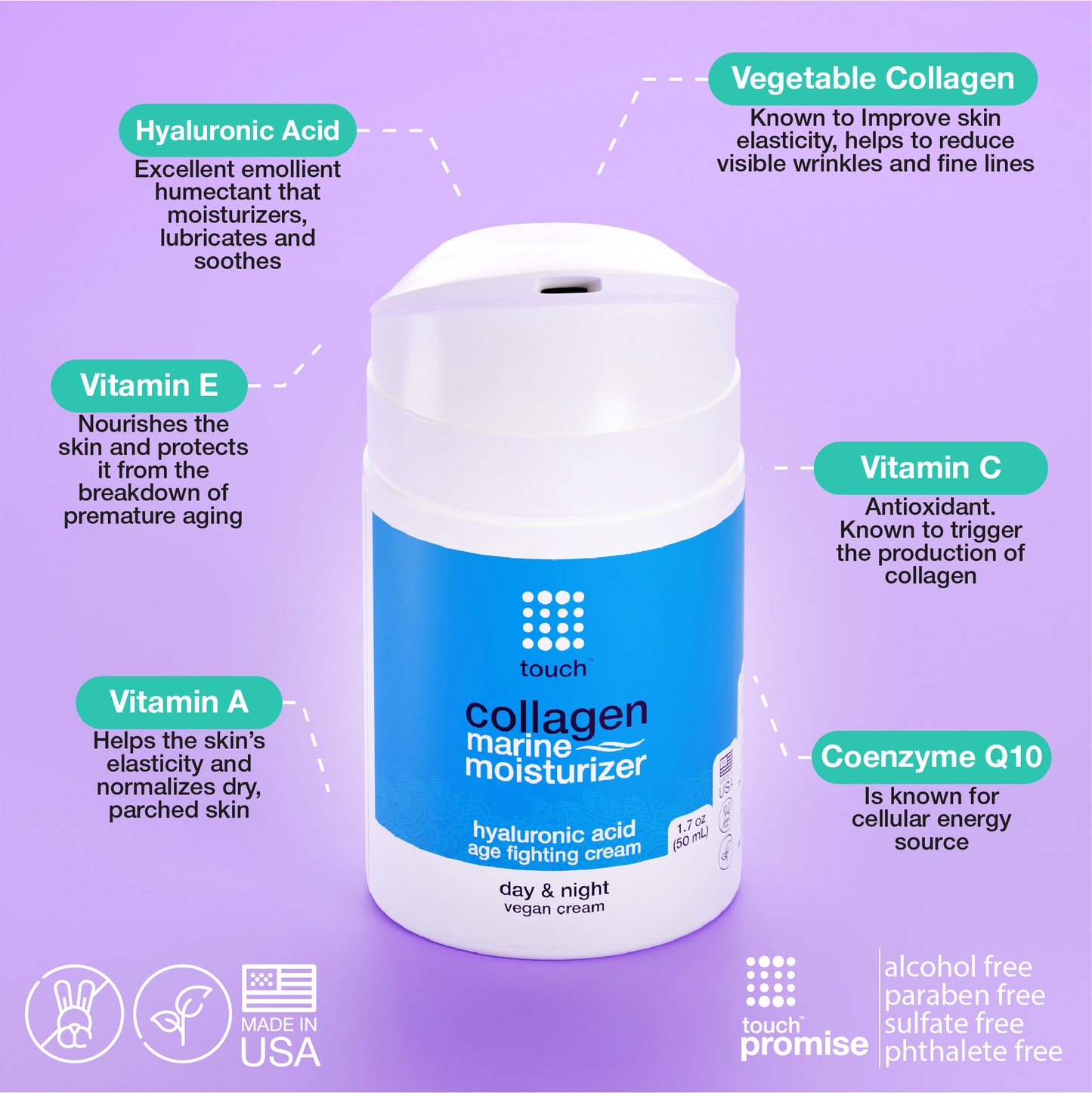 Load image into Gallery viewer, Touch skin care collagen Q10
